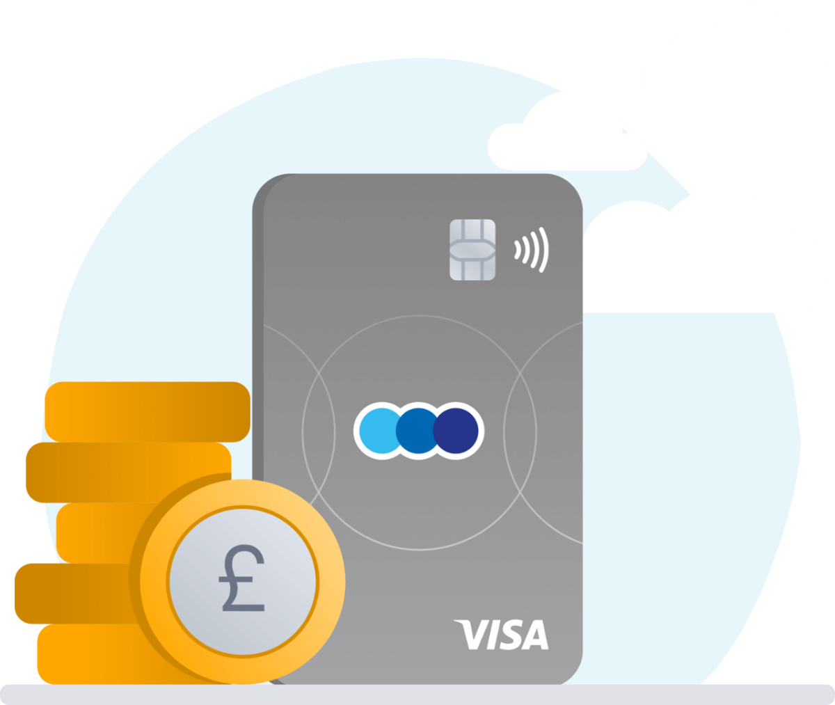 Balance transfer credit cards 0 Interest TSB Bank