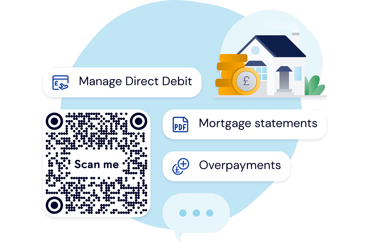 Existing customers | Existing Customers | TSB Bank