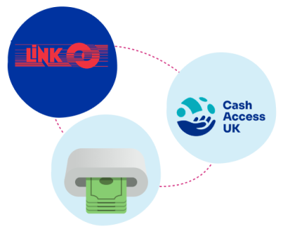 Cash Access UK and LINK logos